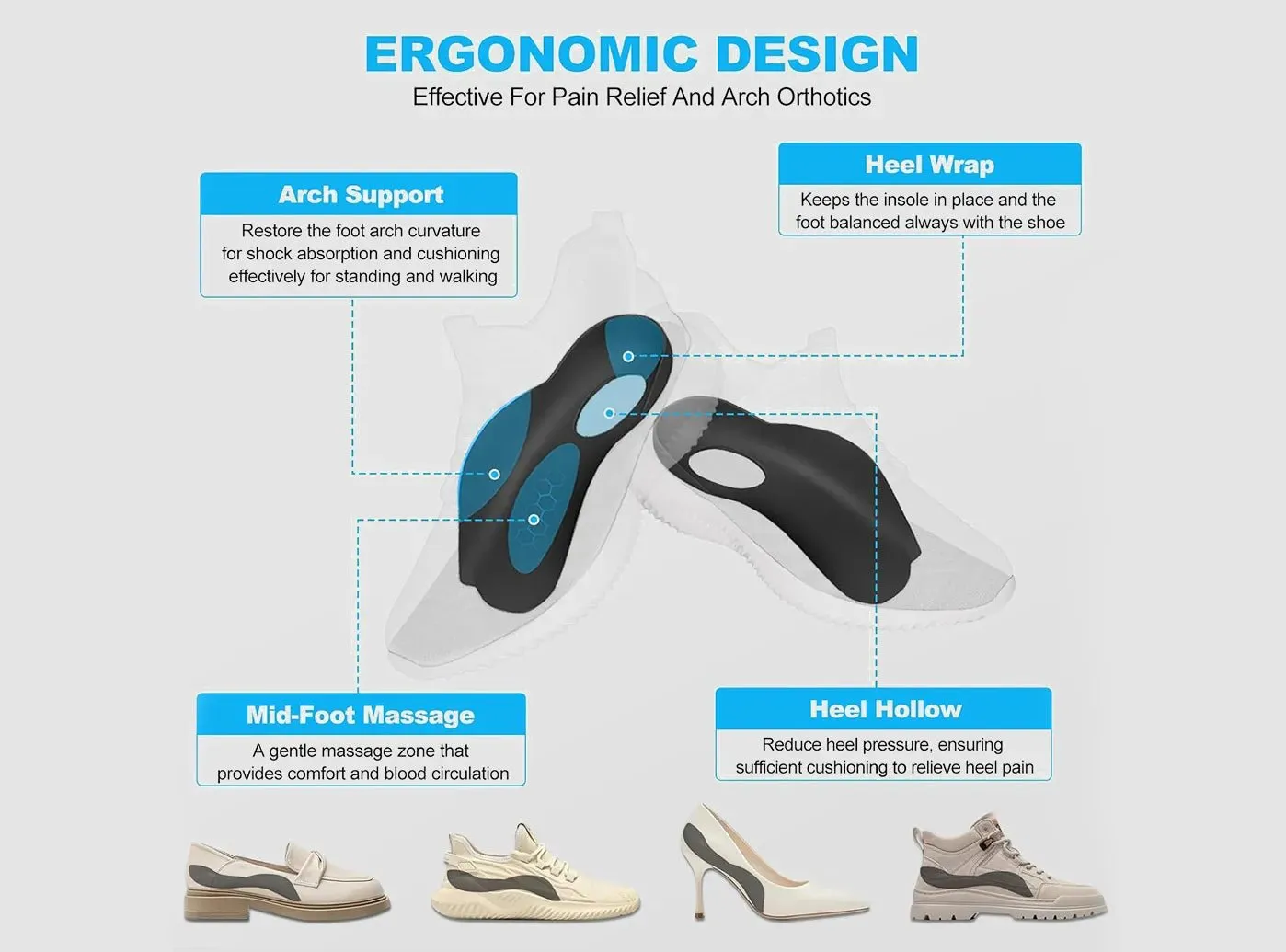 FitVille Flat Foot Correction Insole