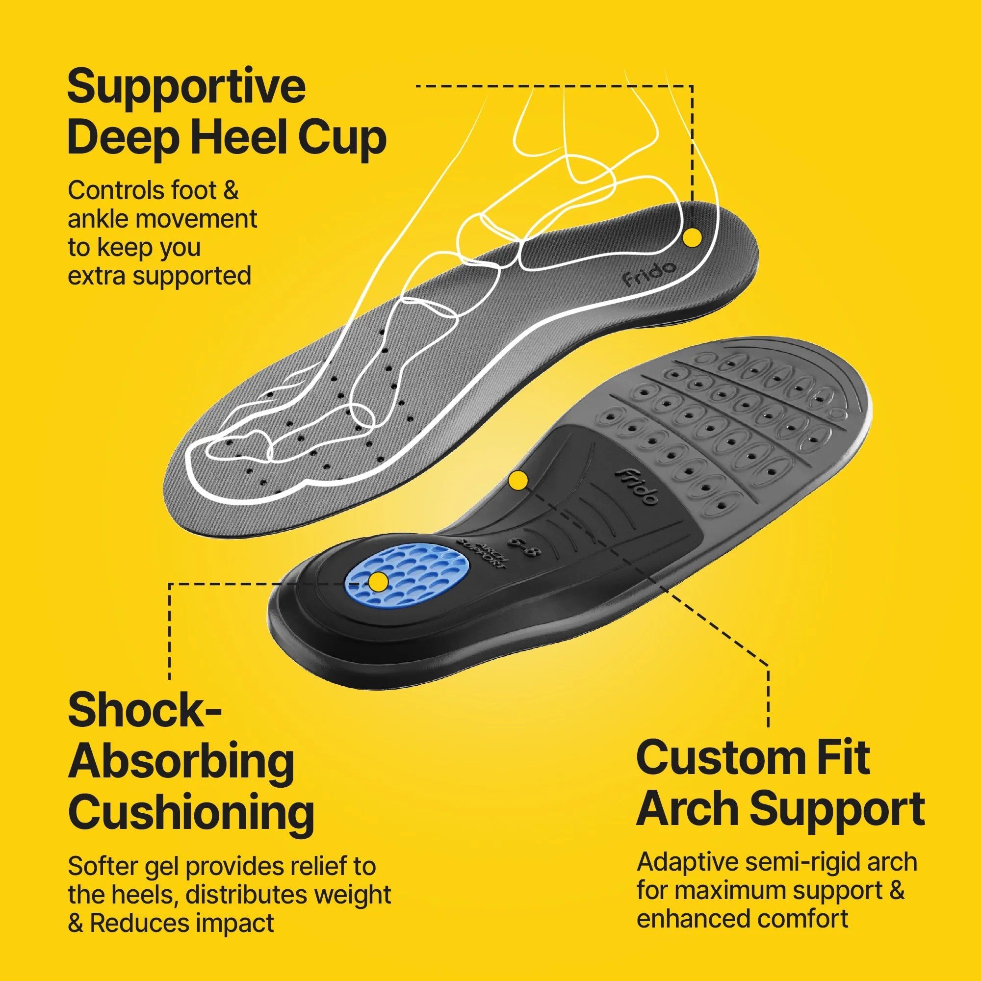 Frido Arch Support Insoles