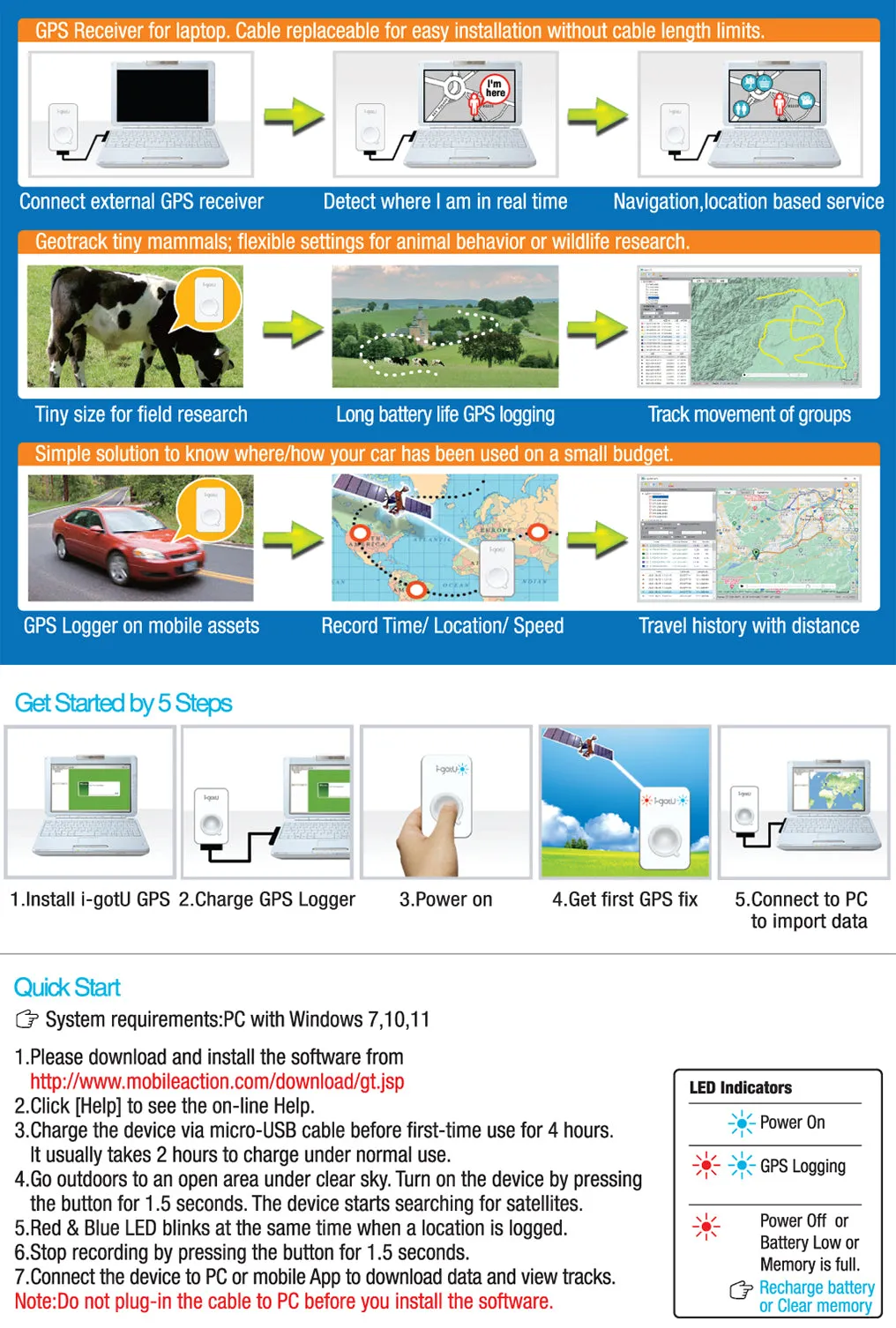 i-gotU GT-120B GPS / GNSS Data Logger - Water Resistant, 21g only, Managing Large Deployments with Ease (2022 Edition)