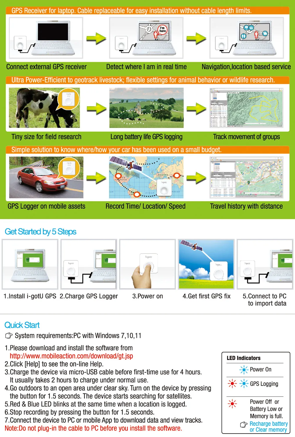 i-gotU GT-600B GPS / GNSS Data Logger - Water Resistant, Motion Sensor, 33g only, Managing Large Deployments with Ease (2022 Edition)