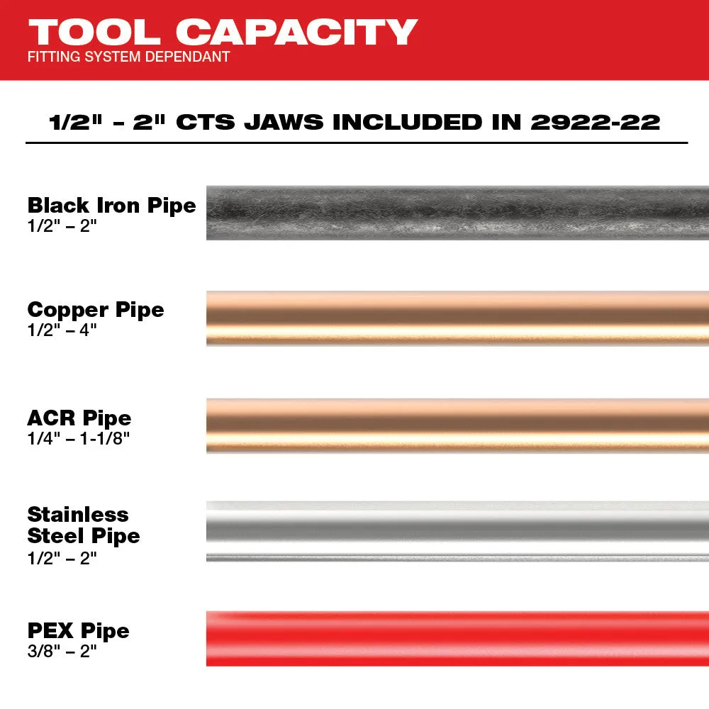 Milwaukee 2922-22 M18 18V FORCE LOGIC Press Tool w/ ONE-KEY w/ 1/2"-2" CTS Jaws