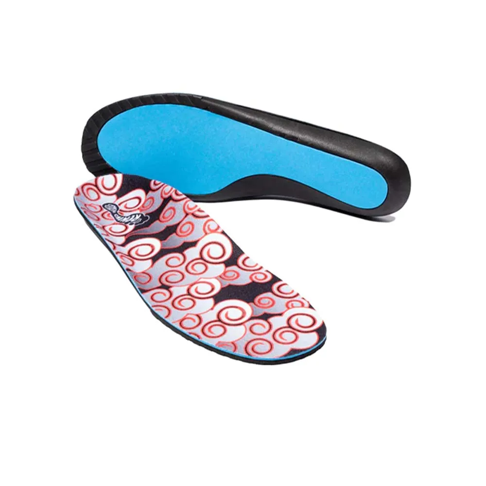 Remind - Medic Classic Clouds Insoles