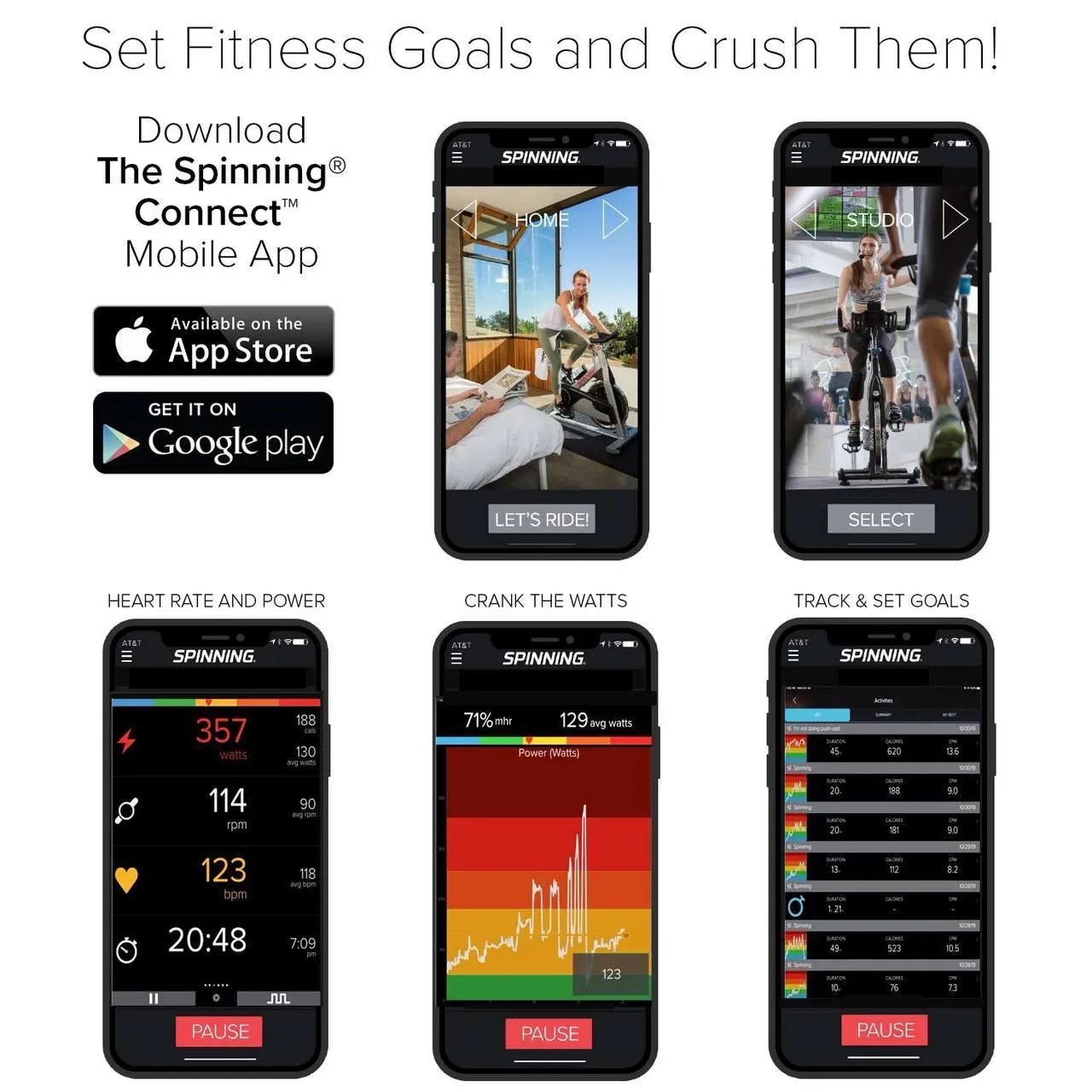 Spinning® Connect Heart Rate Monitor   Cadence Sensor Kit